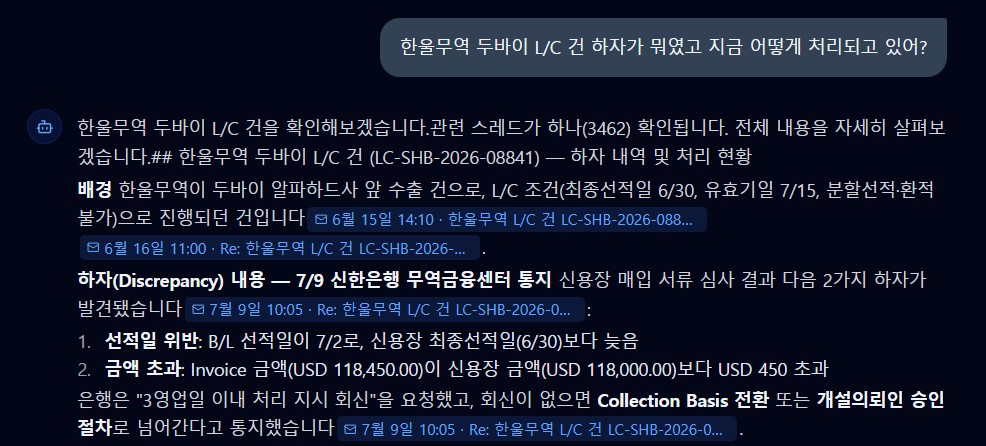 실제 서비스 화면