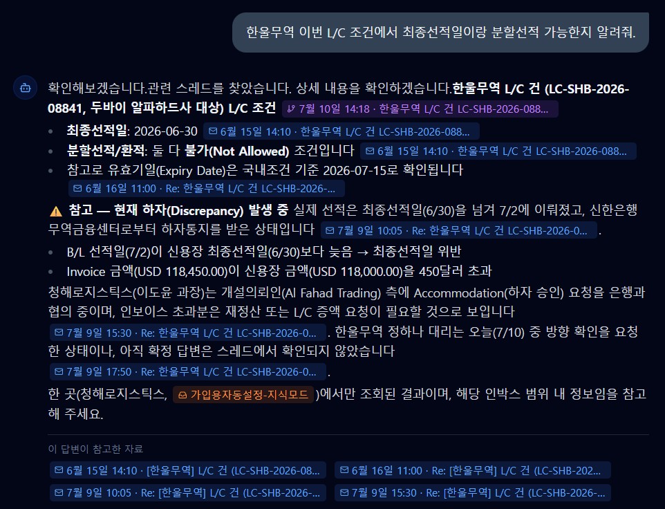 실제 서비스 화면