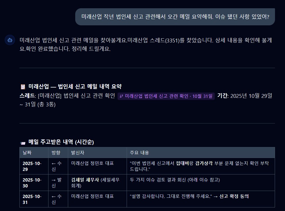 실제 서비스 화면