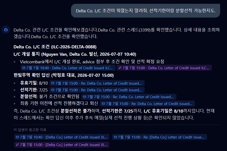 실제 서비스 화면